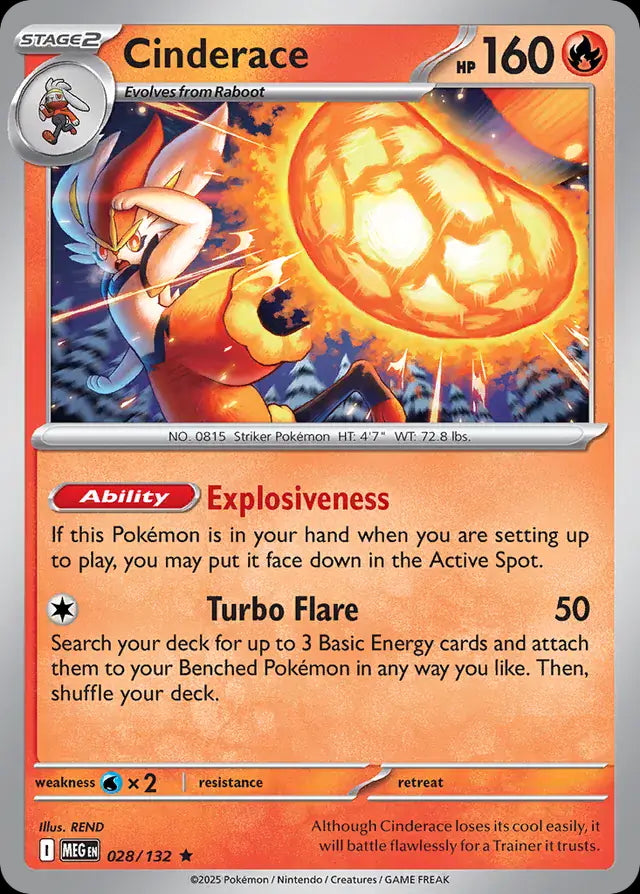 Mega Evolution Holo Cinderace #028/132